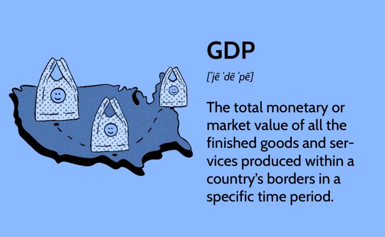 GDP چیست؟ GDP یا (تولید ناخالص)